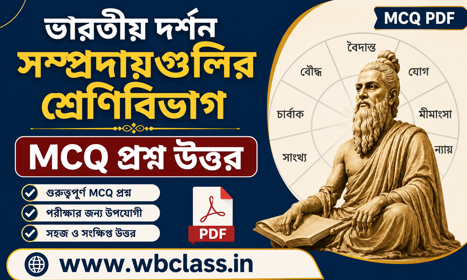 ভারতীয় দর্শন সম্প্রদায়গুলির শ্রেণিবিভাগ