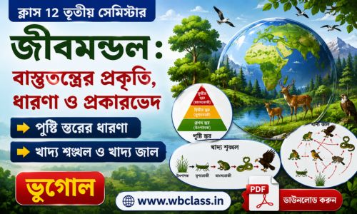 প্রাকৃতিক ভূগোলের মৌলিক বিষয়সমূহ : জীবমন্ডল MCQ প্রশ্ন উত্তর